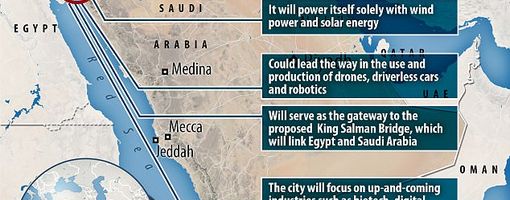 Саудовская Аравия привлечет туристов новым «городом будущего» на Красном море