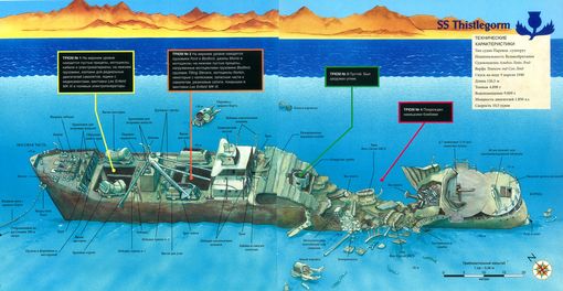 Схема рэка Тистлегорм, Красное море